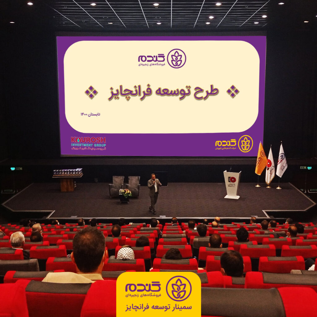 طرح‌های توسعه فرانچایز